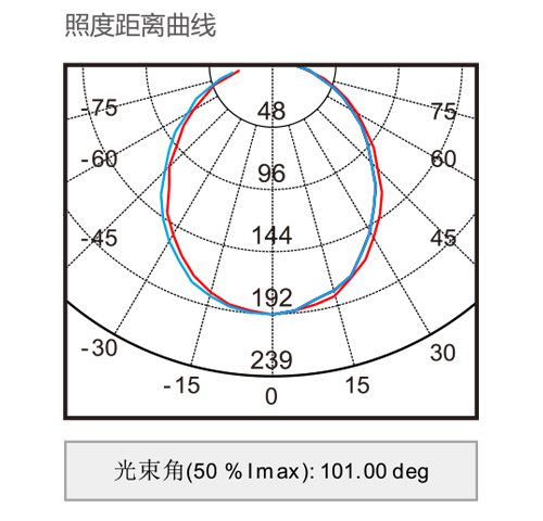 M-ZFJC-E3W6073细节图3.jpg