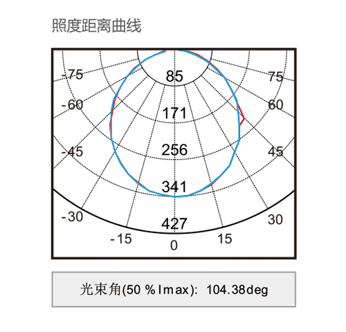 M-ZFJC-E8W6029红外人体加声光控感应细节图2.jpg