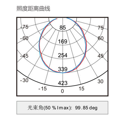 M-ZFJC-E6W6054微波感应细节图3.jpg