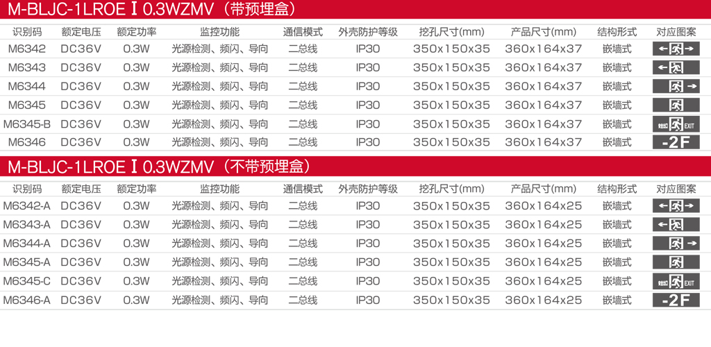 M-BLJC-1LROEI 0点3WZMV目录图.jpg