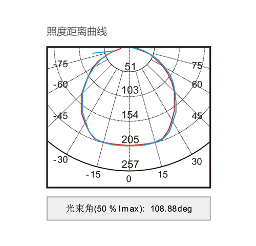 M-ZFJC-E7W6036细节图2.jpg