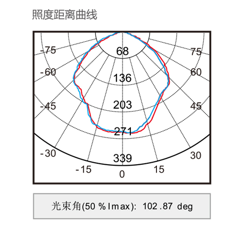 M-ZFJC-E4W6048细节图2.jpg