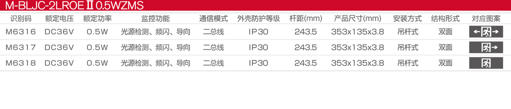 M-BLJC-2LROEII 0点5WZMS目录图.jpg