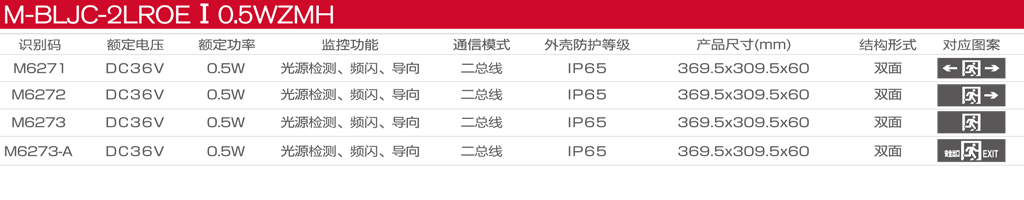 M-BLJC-2LROEI0点5WZMH目录图.jpg