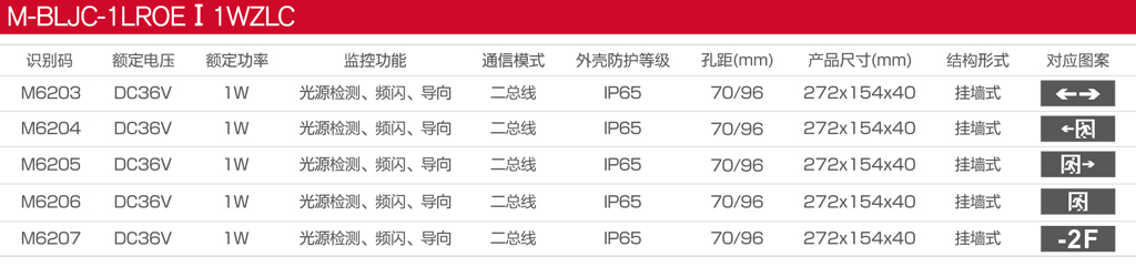 M-BLJC-1LROEI 1WZC目录图.jpg