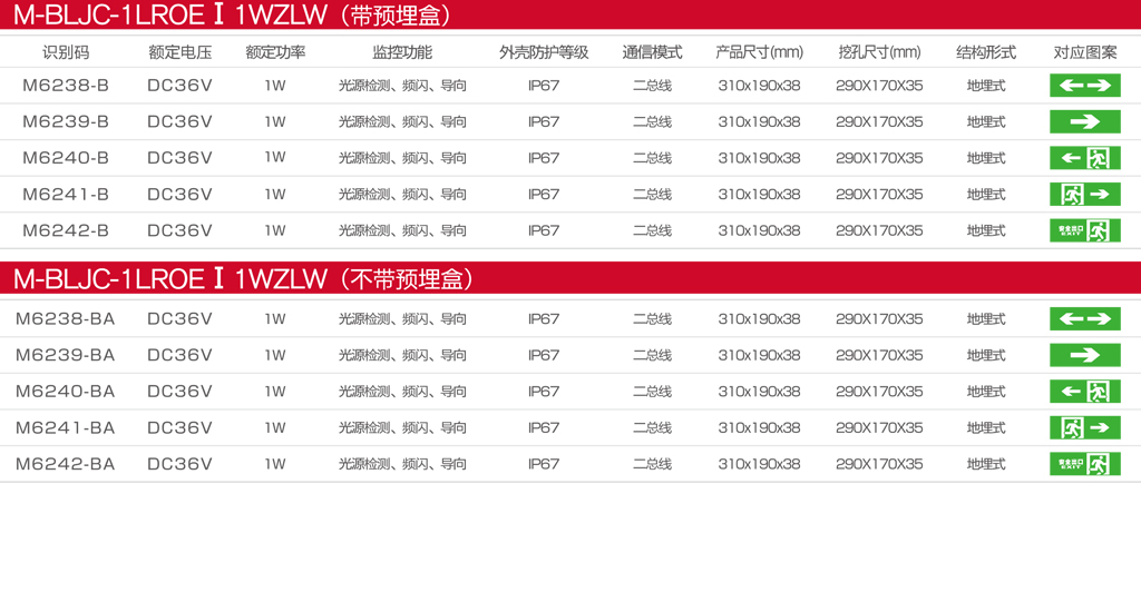 M-BLJC-1LROEⅠ1WZLW B BA款目录图.jpg