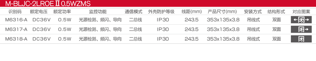 M-BLJC-2LROEII 0点5WZMS A款目录图.jpg