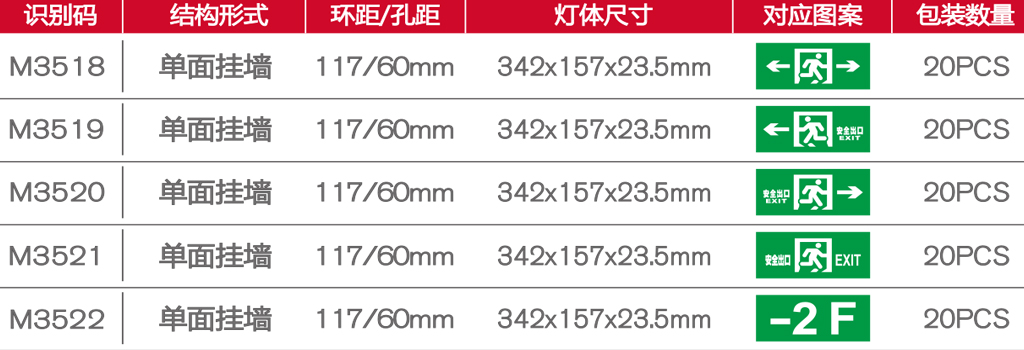 M3518-M3522目录.jpg M3518-M3522目录.jpg