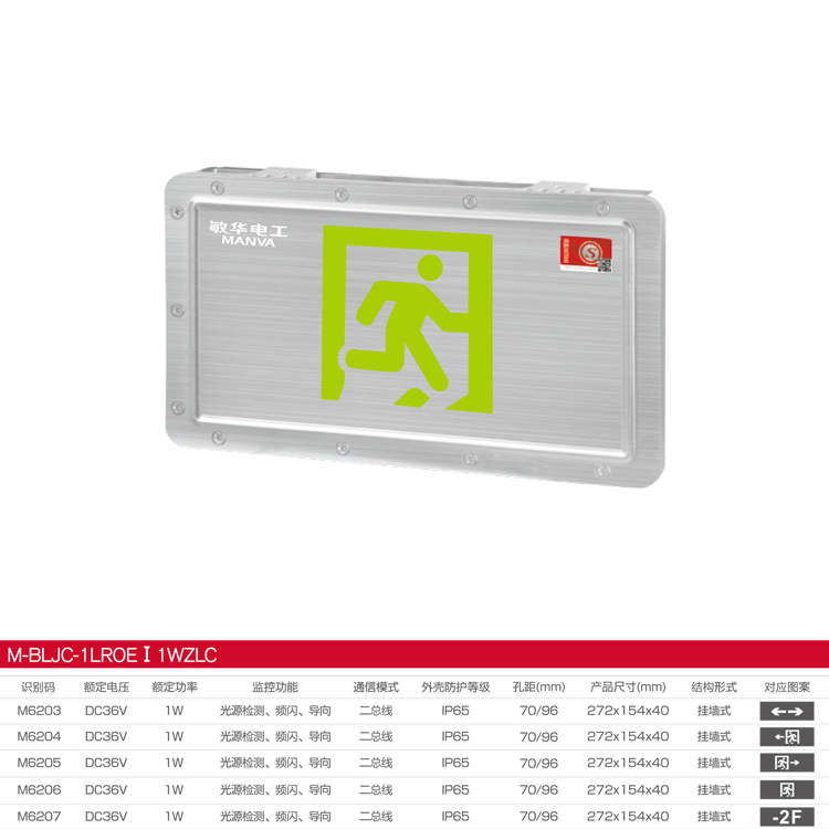 M-BLJC-1LROEⅠ1WZLC汇总2.jpg M-BLJC-1LROEⅠ1WZLC汇总2.jpg