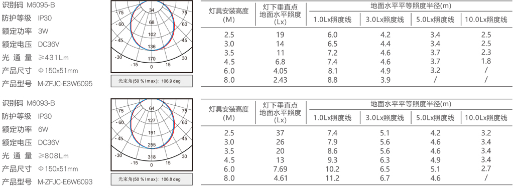 150吸顶灯(声控）6095-B-6093-B目录.jpg